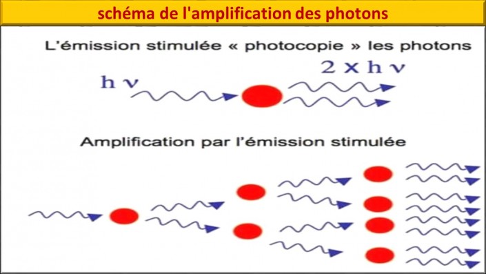 Diapositive10