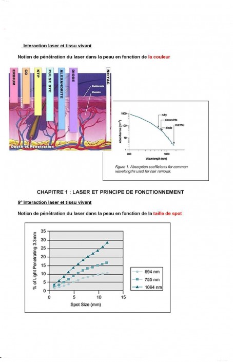 bases-physiques-des-lasers_Page_13